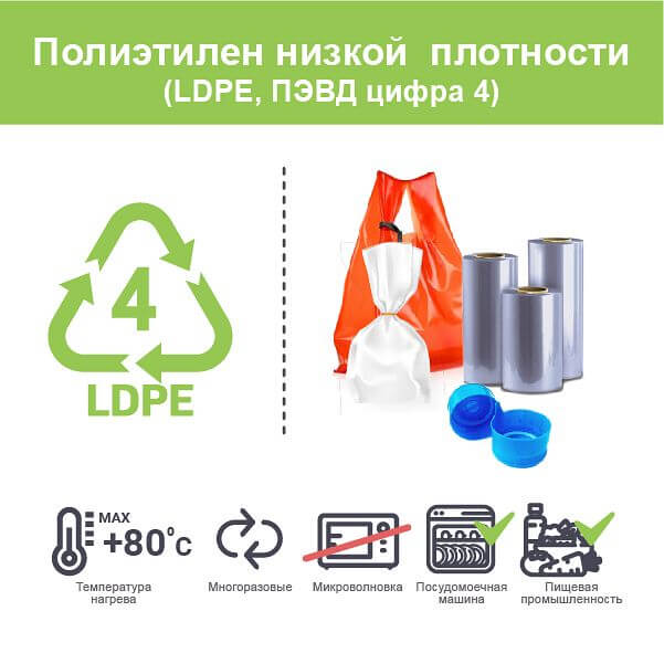 PVC (V) MIRPACK PVC (V) MIRPACK